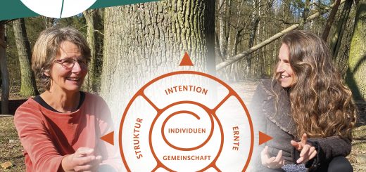 Eva Stützel und Simone sitzen vor einem Baum. In der Mitte ist die Grafik des Gemeinschaftskompass eingefügt.