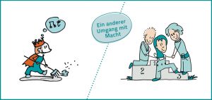 Koenig wischt den Boden